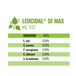 leucidal-sf-max-mic-test